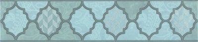 Бордюр Фоскари бирюзовый глянцевый 25x5,4x0,8