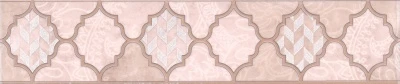 Бордюр Фоскари розовый глянцевый 25x5,4x0,8