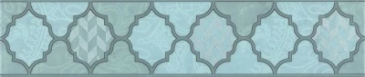 Бордюр Фоскари бирюзовый глянцевый 25x5,4x0,8